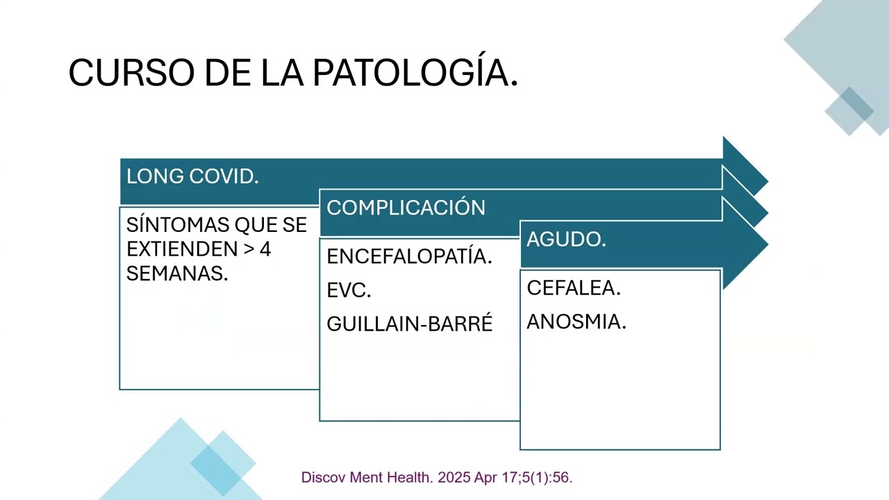Secuelas Neurológicas post- COVID en la persona adulta mayor