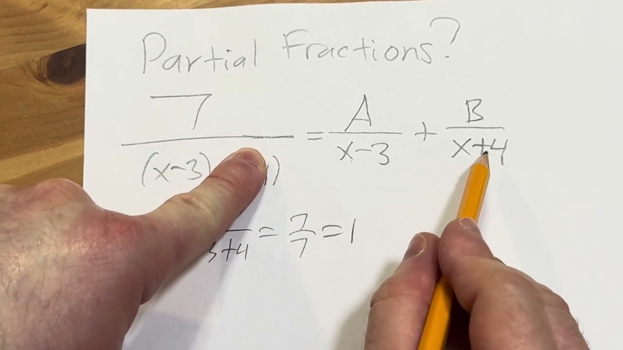 How to Find the Partial Fraction Decomposition using the Cover Up Method || Powerful Technique