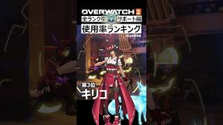 【OW2】最新版！使用率ランキング『サポート編』2024年9月｜オーバーウォッチ2 #shorts