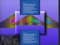 YTPMV Old TV Video Logo S EXTENDED Scan RD