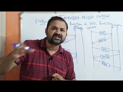 Types of Computer Networks