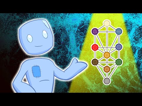 The Tree of Life and the Ten Sephiroth