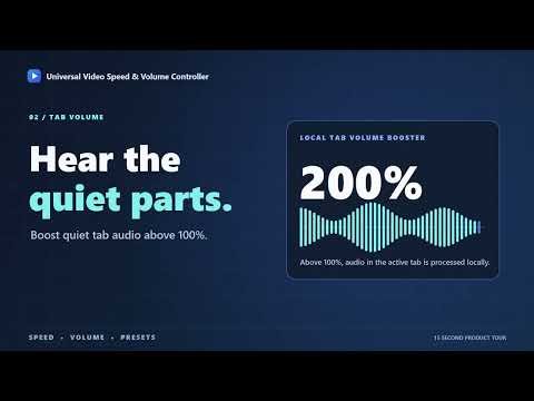 Item video thumbnail