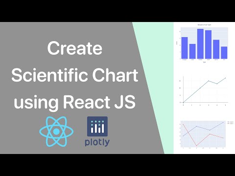 Data Science Visualization Graph Using React Plotly Js