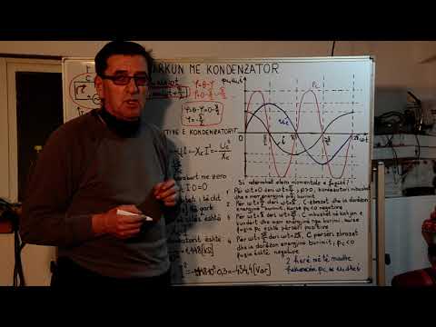 FUQIA NË QARKUN ME KONDENZATOR