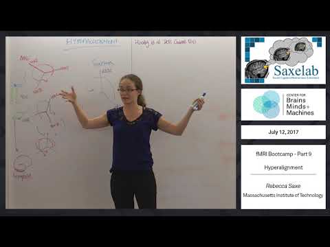 fMRI Bootcamp Part 9 - Hyperalignment