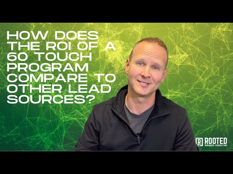 How does the ROI of a 60 Touch Program Compare to other Lead Sources?