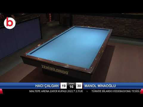 HACI ÇALGAN & MANOL MİNAOĞLU Bilardo Maçı - MALTEPE ARENA ZAFER KUPASI 2022-2.TUR