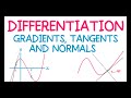 Differentiation Gradients Tangents And Normals