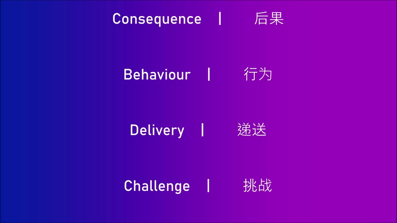 1000 Chinese Words, English Translations - Most Common Chinese Words - Most Common English Words