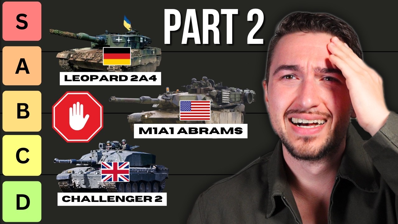 Ukraine’s NATO “Game Changers” Tier List