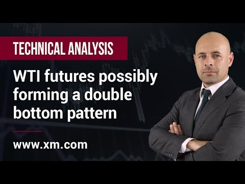 Technical Analysis: 11/02/2020 - WTI futures possibly forming a double bottom pattern