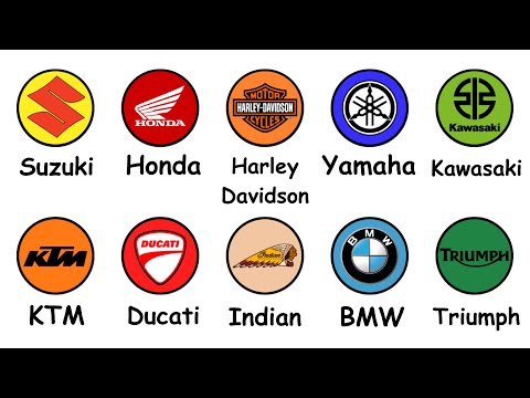 Every Motorcycle Brand Explained in 9 Minutes