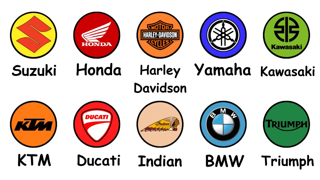 Every Motorcycle Brand Explained in 9 Minutes