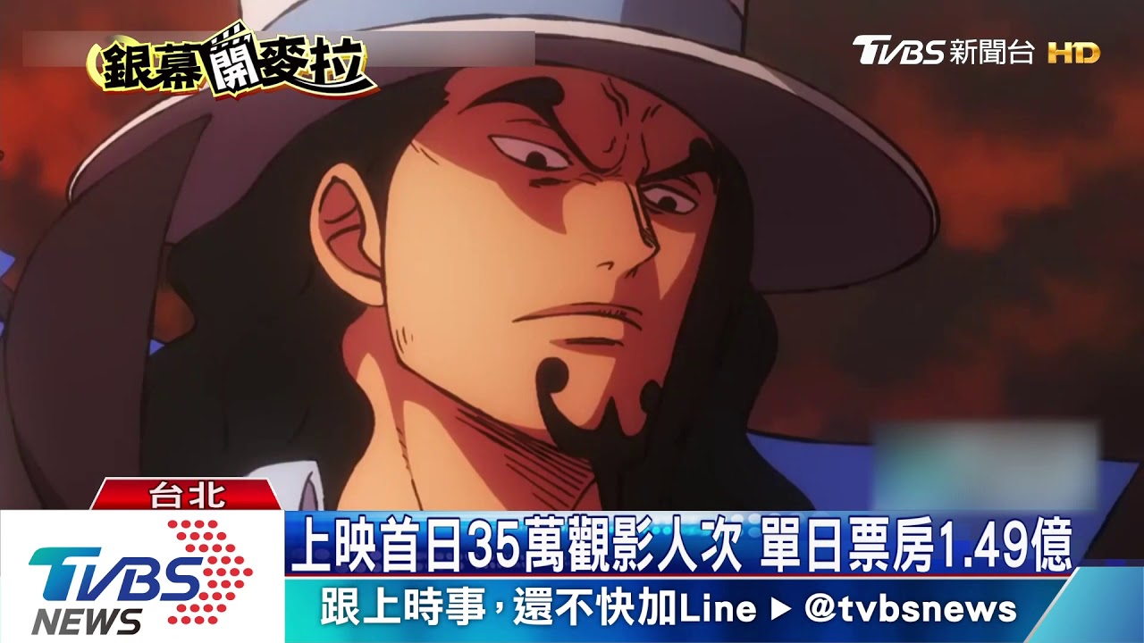 《航海王》20周年! 第14部電影票房破紀錄