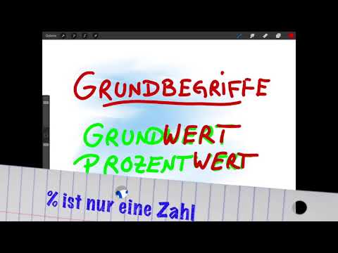 Grundlagen der Prozentrechnung