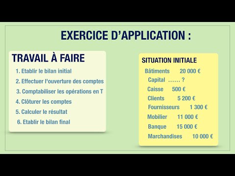 ✅ Exercice complet de comptabilité générale (cours n 23)