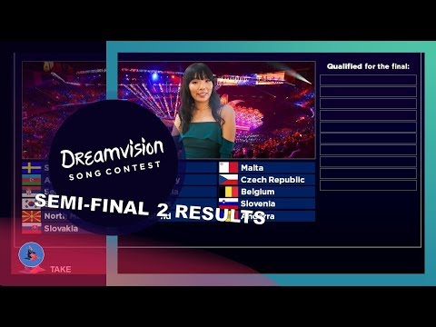 The EXCITING QUALIFIER ANNOUNCEMENT of semi-final 2 / DREAMVISION 5 / Sydney