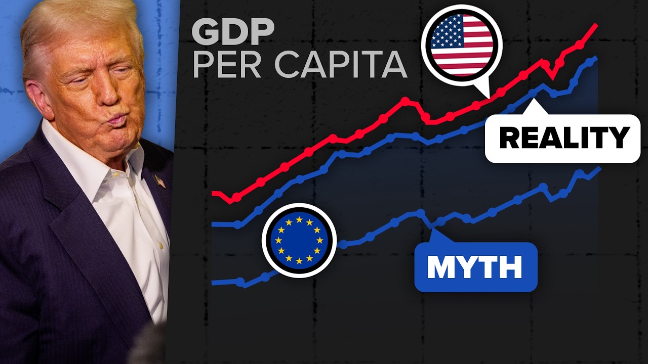 No, Europe isn’t “Falling Behind” America