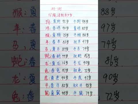 生肖對照表