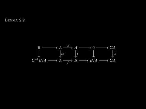 E-localization: a first definition