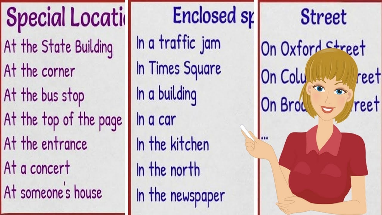 How to Use Prepositions of Place IN - ON - AT Correctly in English