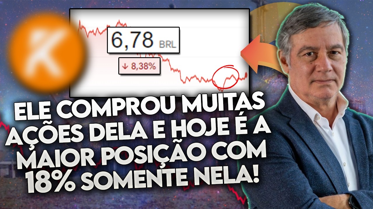 Conheça as 10 MAIORES POSIÇÕES da TRÍGONO CAPITAL! (Posição de Werner Roger de MARÇO!) - TOP 10