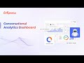 Conversational Analytics Dashboard by CoRover.ai | Connect with any database, and ask!