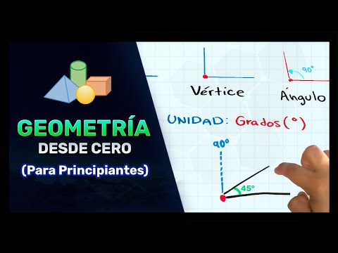 GEOMETRÍA DESDE CERO -  Aprende GEOMETRÍA DESDE CERO (Parte 1)