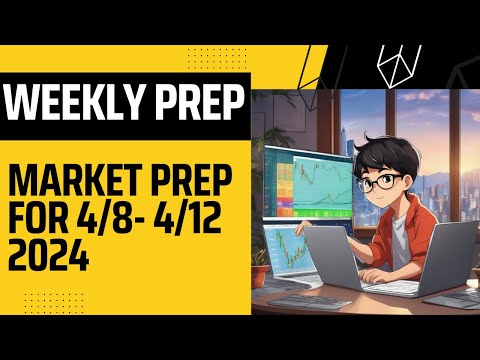 Weekly Prep for 4/8-4/12 week. CPI/PPI this week!