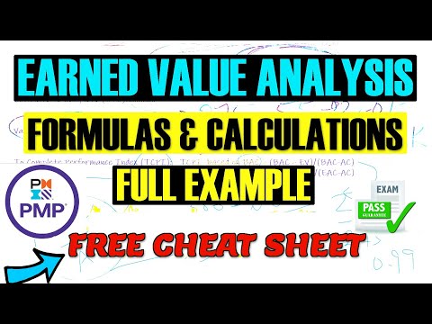 image-What do you mean by earned value analysis?