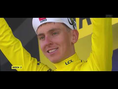 2025 Tour de France Stage 19 Full Race