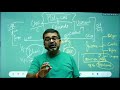 Avadh Oza Sir Shorts Youtubeshorts Shorts Viral Youtube Youtube Ytshorts