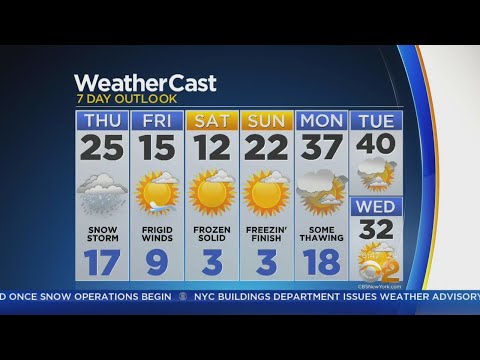Morning Forecast 1-4-2018