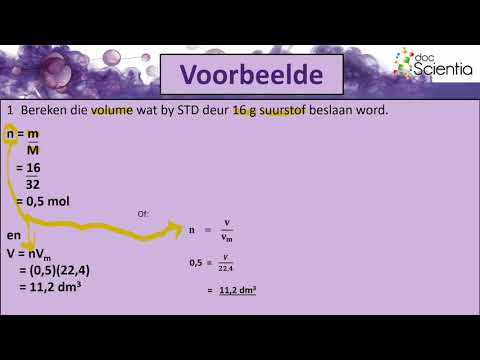 Graad 11_Fisiese Wetenskappe_Molêre gasvolume Bl 178 - 180