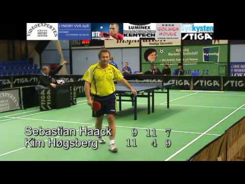 100122 Elitediv, Sebastian Haack - Kim Høgsberg