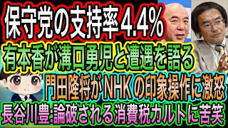 【日本保守党】の支持率が4.4%／有本香が溝口勇児と遭遇を語る／門田隆将がNHKの印象操作に激怒／長谷川豊:論破される消費税カルトに苦笑