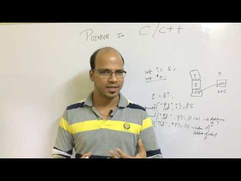 Pointers in C Theory