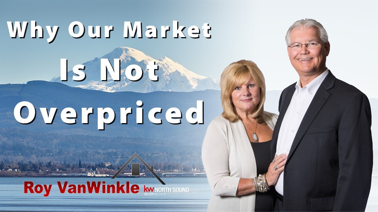 Is Our Real Estate Market Overpriced? 