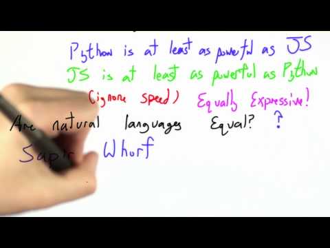 Building A Web Browser Programming Languages