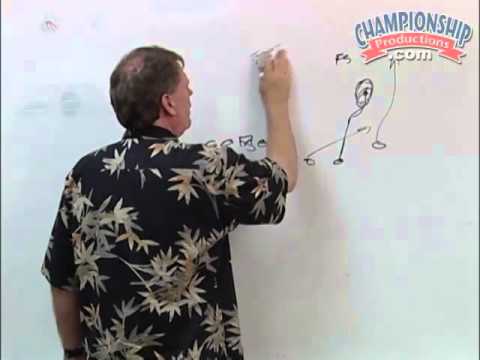 Run-and-Shoot Offense: Shotgun Accuracy