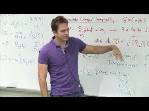 The Margulis expanders