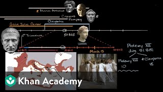 Caesar, Cleopatra and the Ides of March | World History | Khan Academy