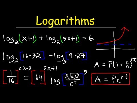 Logarithms - Practice Problems Video