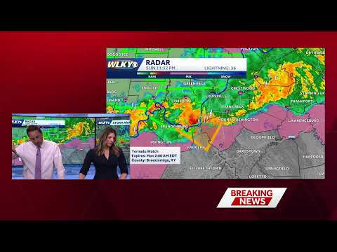 Wlky