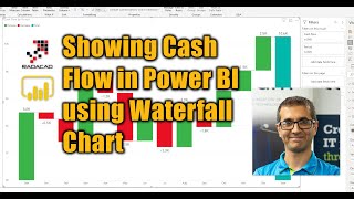 Showing Cash flow Data in Power BI using Waterfall Chart