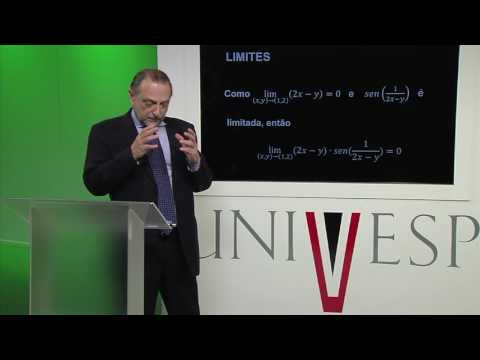 Calculus II - Class 27 - Review of studied concepts and exercises