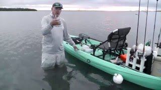 A Kayak Fishing Guide