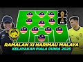 Ramalan XI Harimau Malaya 🇲🇾 Kelayakan Piala Dunia 2026 - Malaysia vs Kyrgyzstan