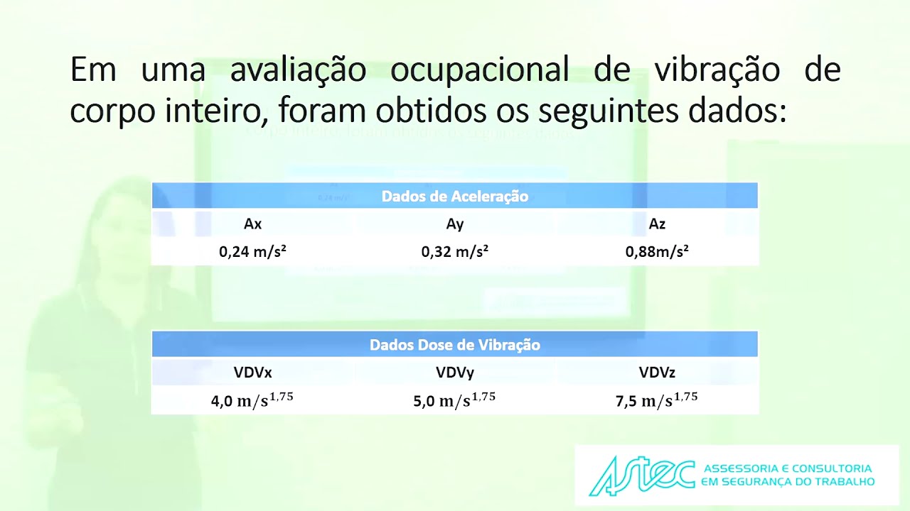Vibração de Corpo Inteiro - Exercício Prático